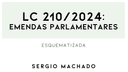 Lei Complementar nº 210/2024: emendas parlamentares